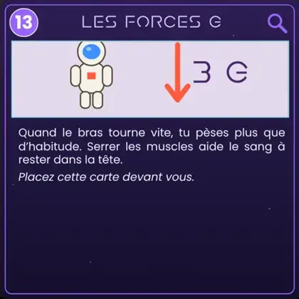 Les forces G